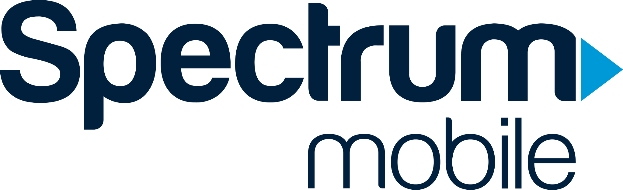 Spectrum